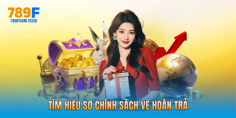 Tìm hiểu sơ chính sách về hoàn trả